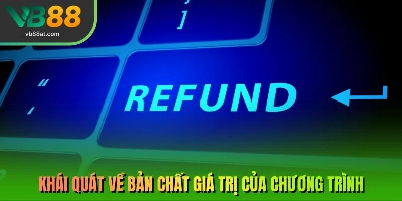  Khái quát về bản chất giá trị của chương trình